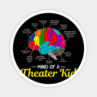 Mind Of A Theater Kid Brain Musical Theatre For Nerd Magnet