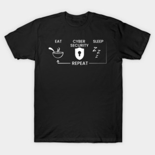 Cybersecurity Gift for Cryptography Fans T-Shirt