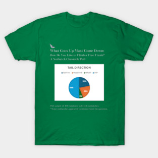 Nuthatch poll T-Shirt