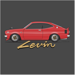 levin Posters and Art