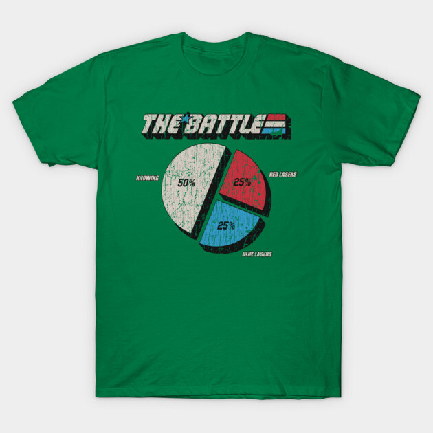 Vintage - The Battle T-Shirt