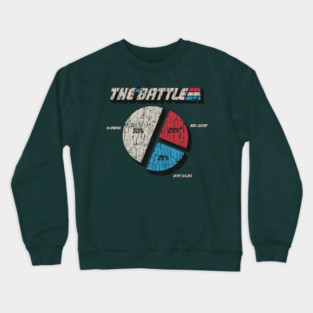 Vintage - The Battle Crewneck Sweatshirt