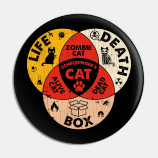 Science Physic Cat Physics Schrodinger's Cat Venn Diagram Funny T-Shirt Pin