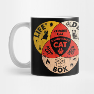 Science Physic Cat Physics Schrodinger's Cat Venn Diagram Funny T-Shirt Mug