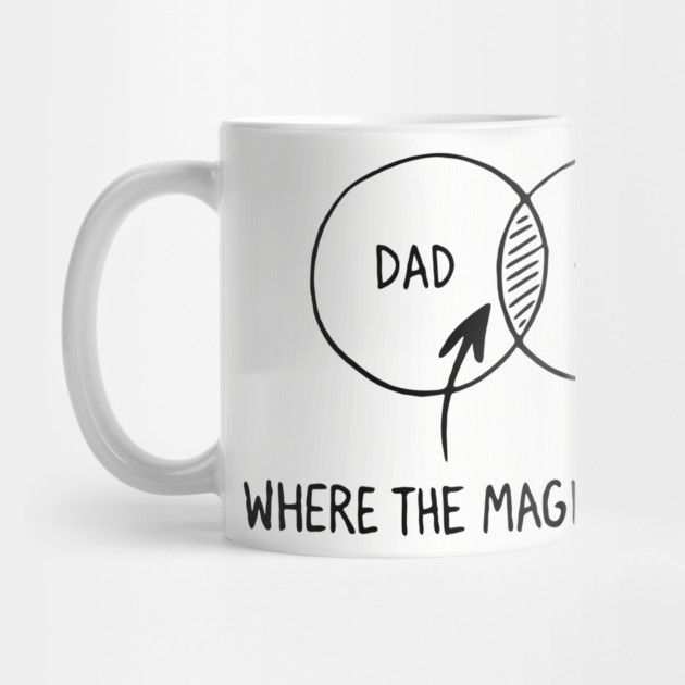 Dad Jokes Where The Magic Happens Parenting Humor by Anticorporati
