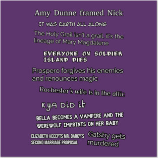 Spoiler Shirt White Text Posters and Art