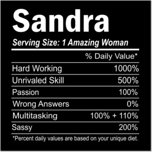 Sandra Nutrition Personalized Name Funny Christmas Gift Idea Posters and Art