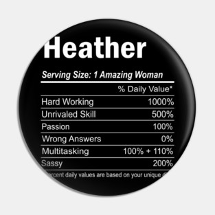 Heather Nutrition Personalized Name Funny Christmas Gift Idea Pin