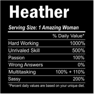 Heather Nutrition Personalized Name Funny Christmas Gift Idea Posters and Art