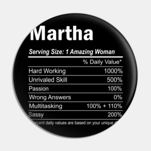 Martha Nutrition Personalized Name Funny Christmas Gift Idea Pin