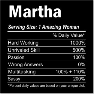 Martha Nutrition Personalized Name Funny Christmas Gift Idea Posters and Art