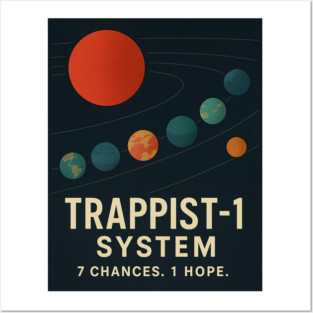 TRAPPIST-1 System – 7 Chances. 1 Hope. Retro Sci-Fi Space Poster Posters and Art