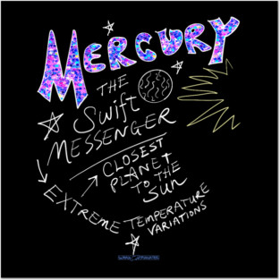 MERCURY THE SWIFT MESSENGER CLOSEST PLANET TO THE SUN … Posters and Art