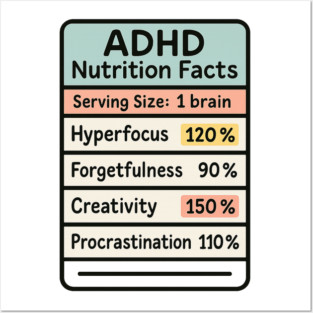 ADHD Nutrition Facts Posters and Art