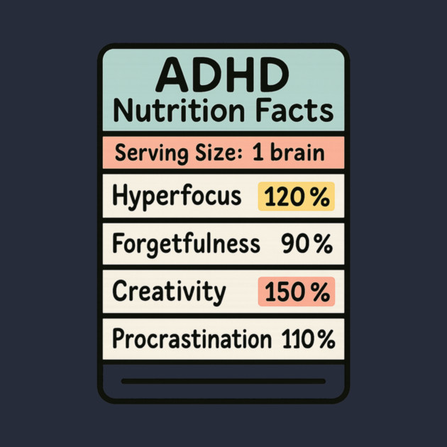 ADHD Nutrition Facts by Fauzi's Store
