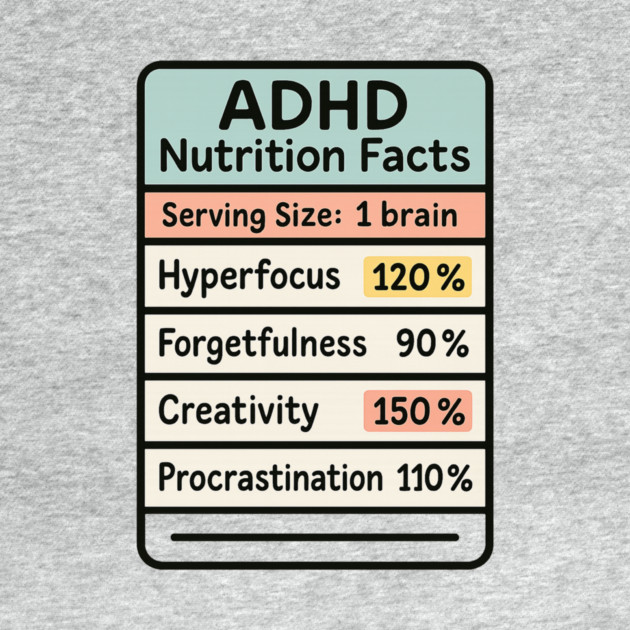 ADHD Nutrition Facts by Fauzi's Store