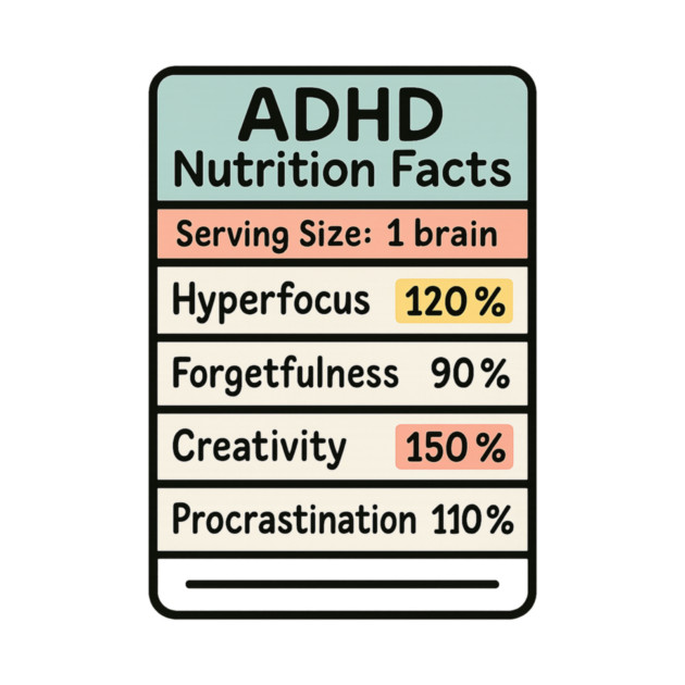 ADHD Nutrition Facts by Fauzi's Store