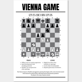 Vienna Game Chess Opening Posters and Art