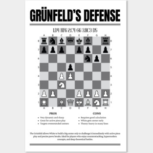 Grünfeld's Defense Posters and Art