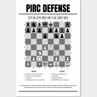 Pirc Defense Chess Opening Posters and Art