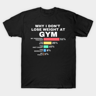 WHY I DON'T LOSE WEIGHT AT GYM T-Shirt