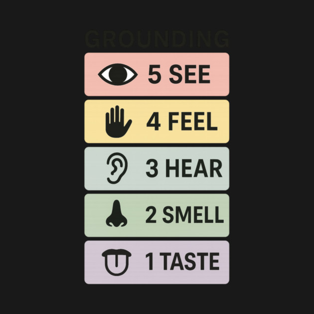 Grounding 5-4-3-2-1 by Fauzi's Store