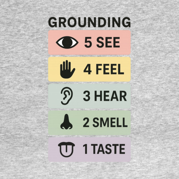 Grounding 5-4-3-2-1 by Fauzi's Store