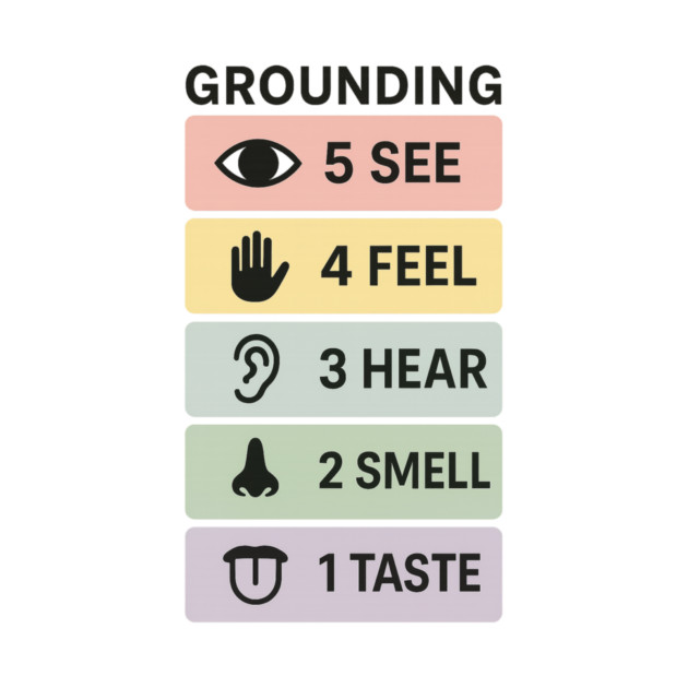 Grounding 5-4-3-2-1 by Fauzi's Store