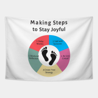 Making Steps to Stay Joyful Tapestry