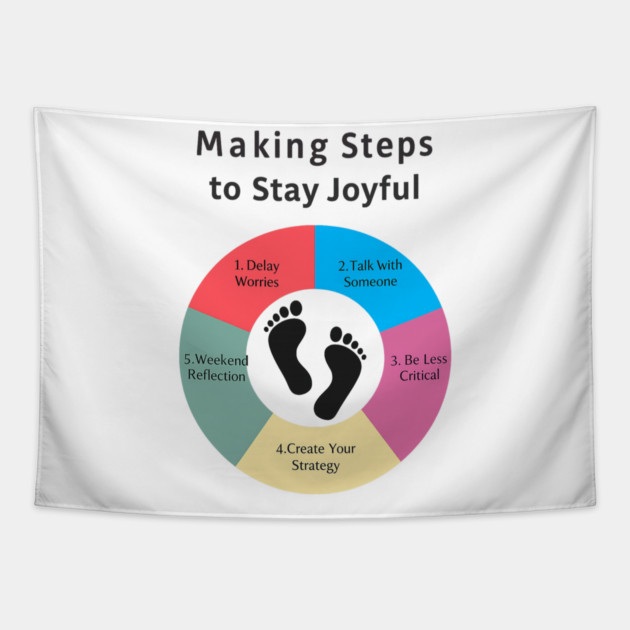 Making Steps to Stay Joyful Tapestry by Fauzi's Store