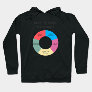 Making Steps to Stay Joyful Hoodie