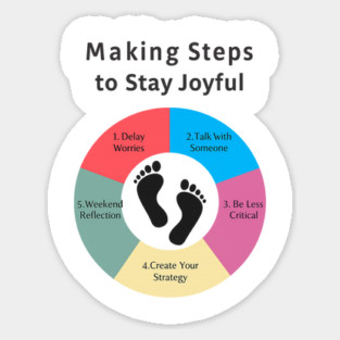 Making Steps to Stay Joyful Magnet