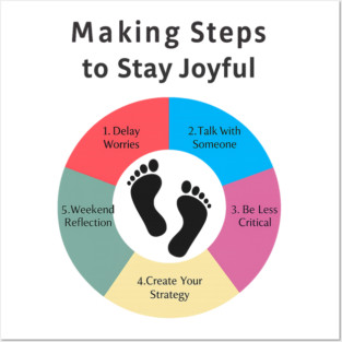 Making Steps to Stay Joyful Posters and Art