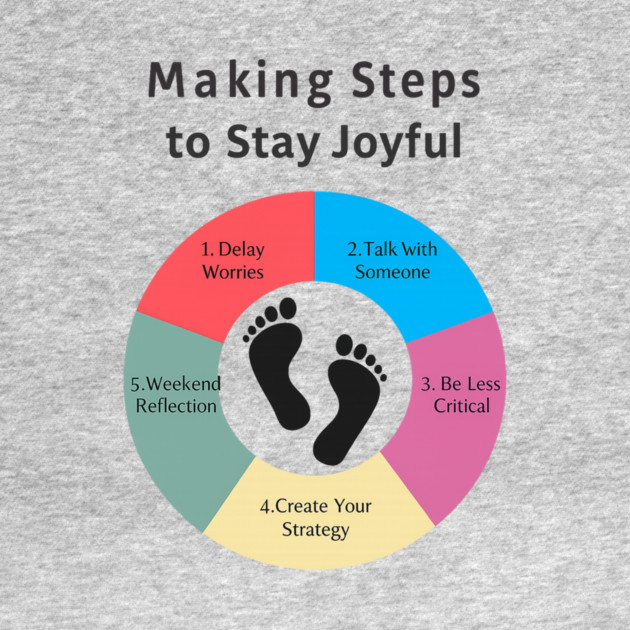 Making Steps to Stay Joyful by Fauzi's Store