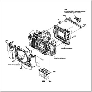 Camera Anatomy Posters and Art