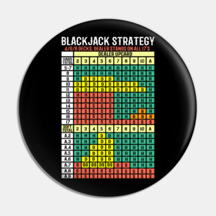 Blackjack Strategy Card I Card Deck I Casino  graphic Pin