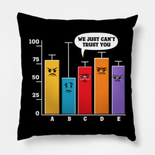 Data Science Analysis Pillow