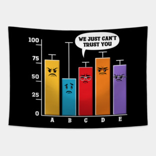 Data Science Analysis Tapestry