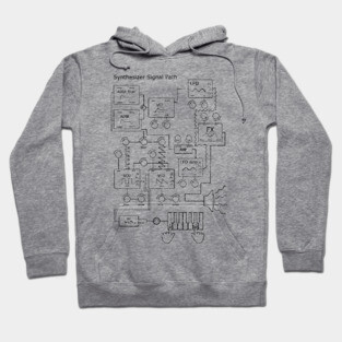 Synthesizer Signal Path Hoodie