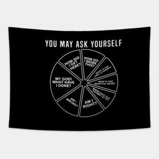 YOU-MAY-ASK-YOURSELF Tapestry
