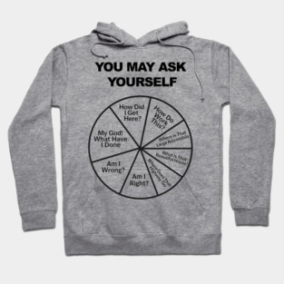 You-May-Ask-Yourself Hoodie