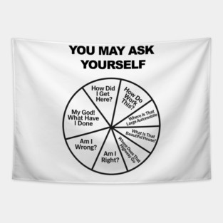 You-May-Ask-Yourself Tapestry