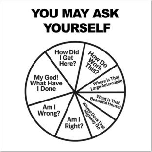 You-May-Ask-Yourself Posters and Art