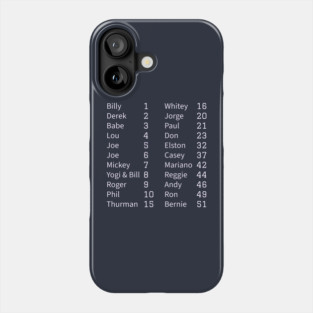 Yankees retired numbers Phone Case