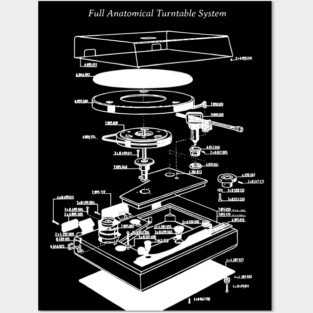 Turntable Diagram Posters and Art