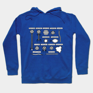 Bacteriophages families Hoodie
