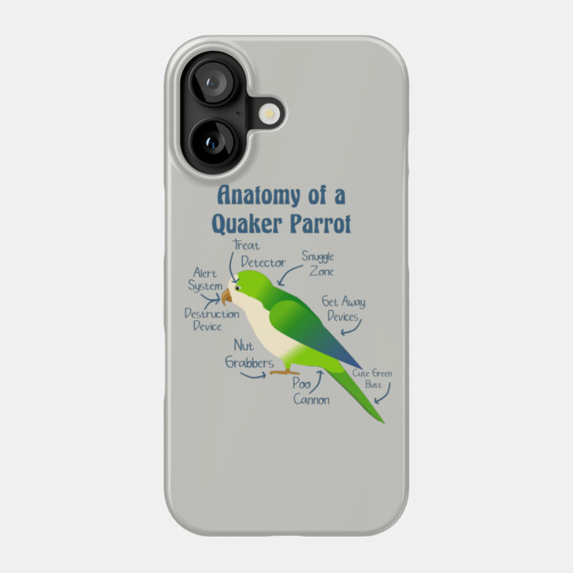 Anatomy of Quaker Parrot Monk Parakeet Phone Case by Einstein Parrot