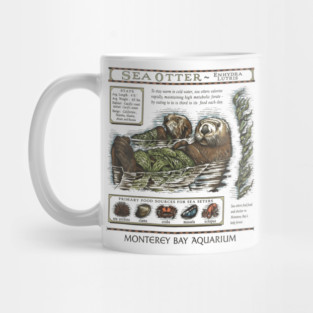 Monterey Bay Aquarium Otter Mug