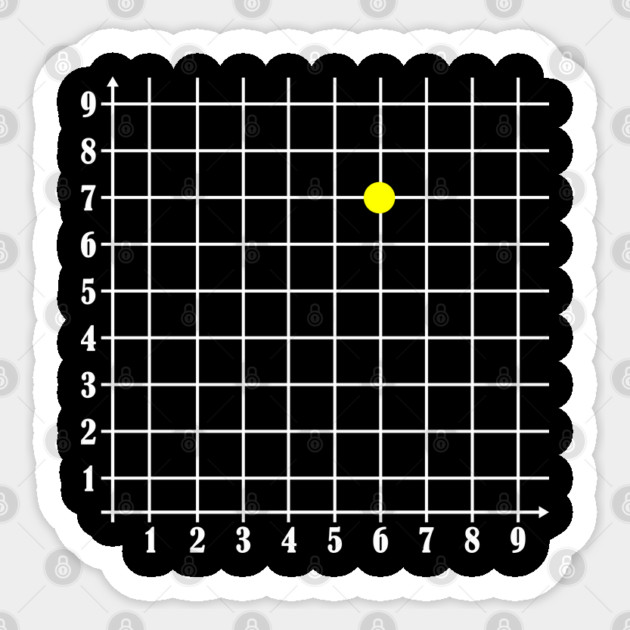 Coordinate (6,7) Funny Math Teacher 67 Math Lover Science Sticker by shirtlux