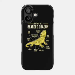 Anatomy of a Bearded Dragon Phone Case
